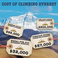 How Much Does It Cost to Climb Mount Everest